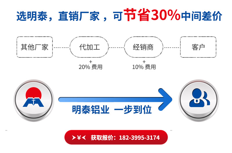 污丝瓜视频污铝业易拉罐拉环料5182丝瓜APP官网进入直销厂家_价格优惠